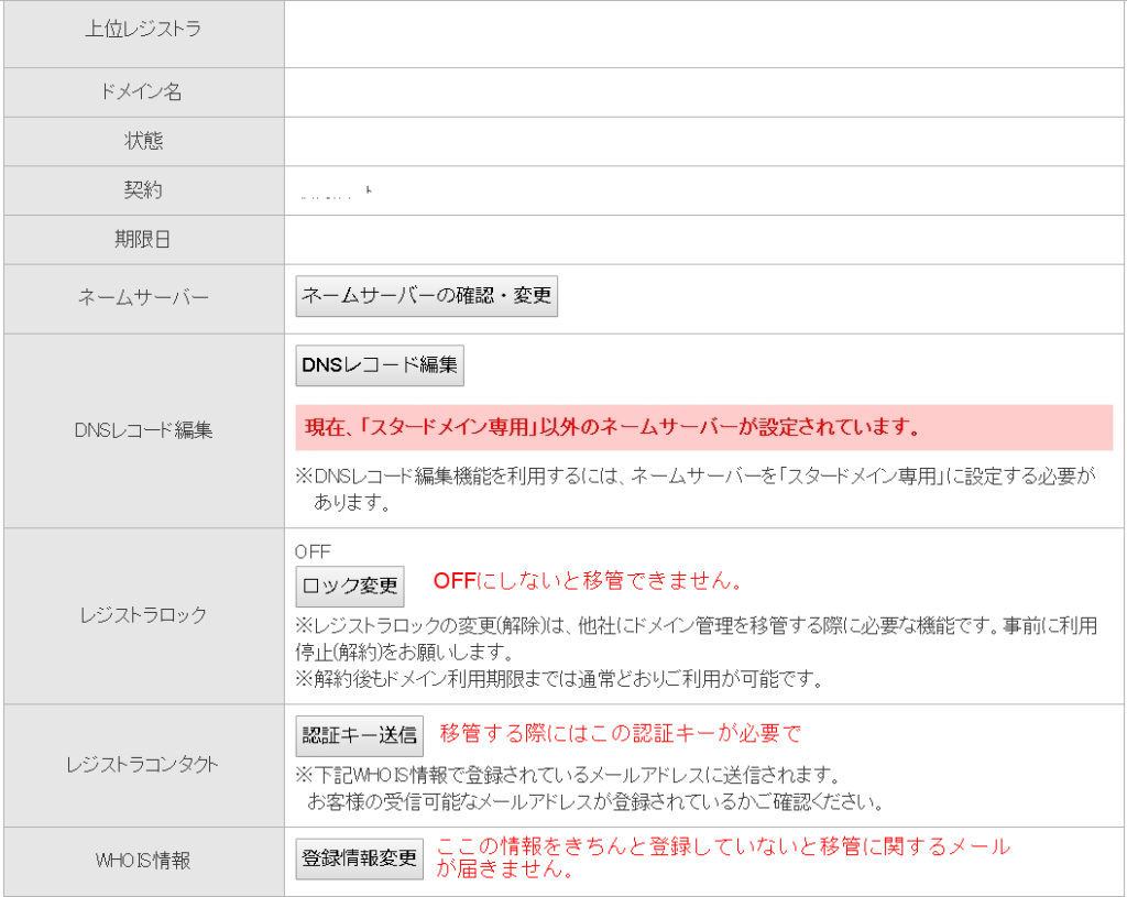 ドメイン移管手続きの注意点