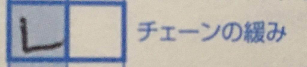 チェーンの項目は「L（給油）」