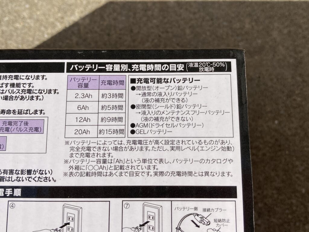 出力が750mAしかないので時間がかかるのは仕方ないですね