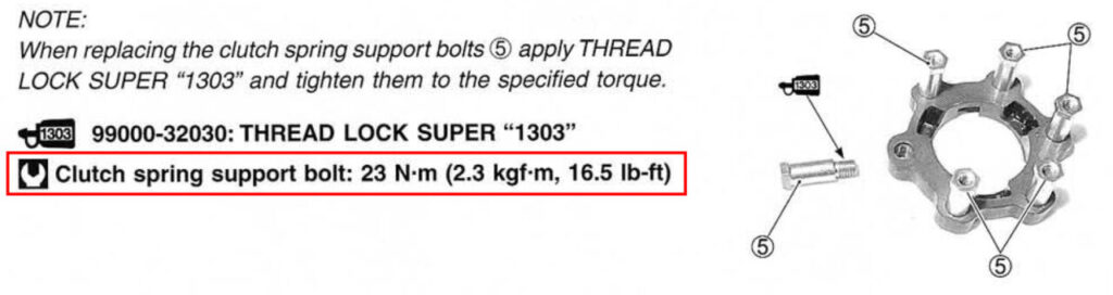 クラッチスプリングサポートボルトの締め付けトルクは23Nmです。