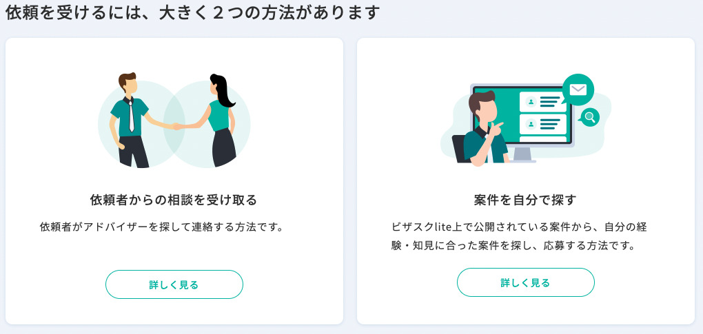 依頼を受けるには直接連絡を受ける場合と、案件を自分で探す場合があります。