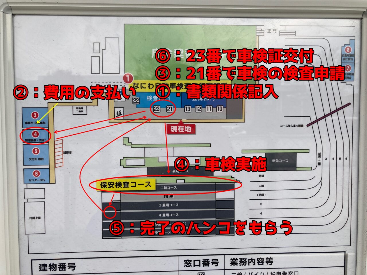 車検案内